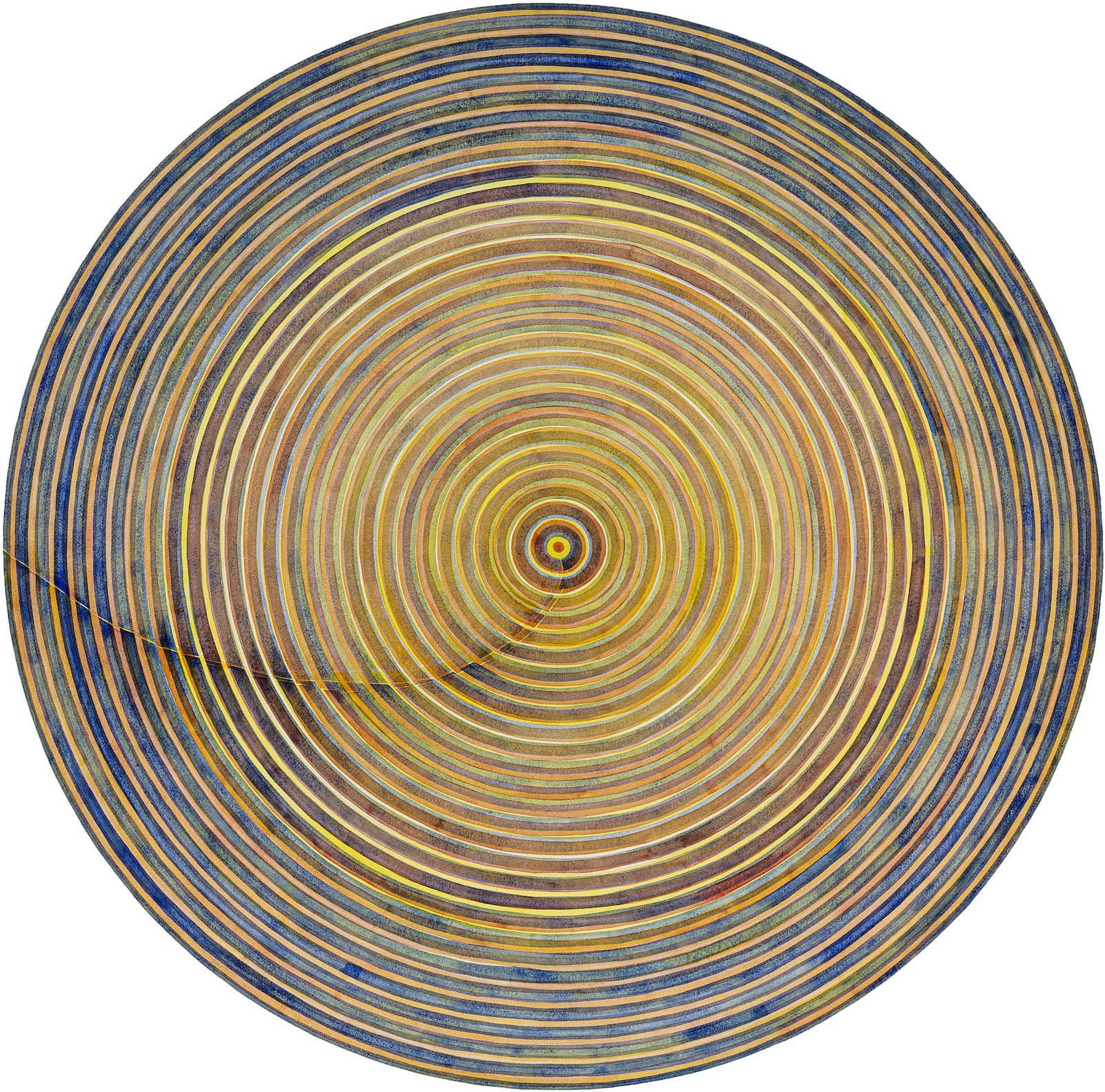 Rotation Series